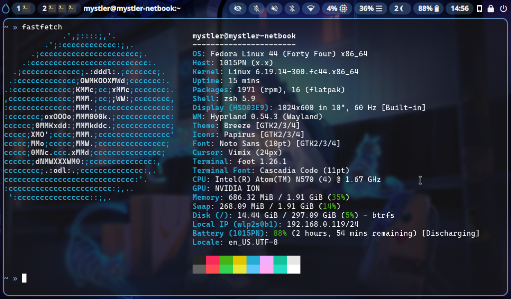 The Desktop of my netbook using Hyprland